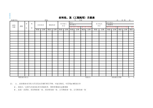 材料收、发(工程耗用)月报表