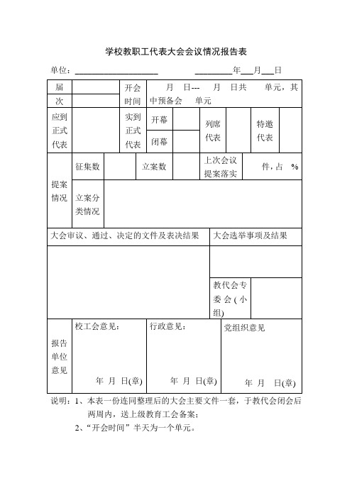 教职工代表大会报告表