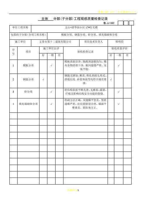 主体分部子分部工程观感质量检查记录