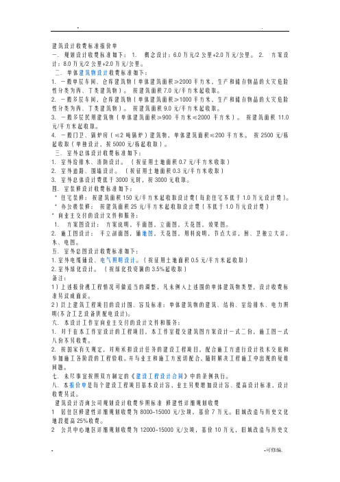 2019年建筑设计收费标准报价单一.