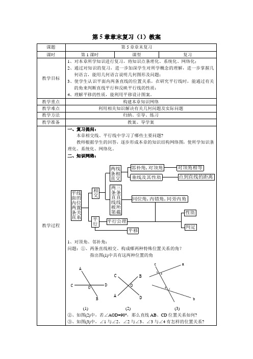 【优选整合】人教版数学七年级下册 第5章章末复习(1) 教案1