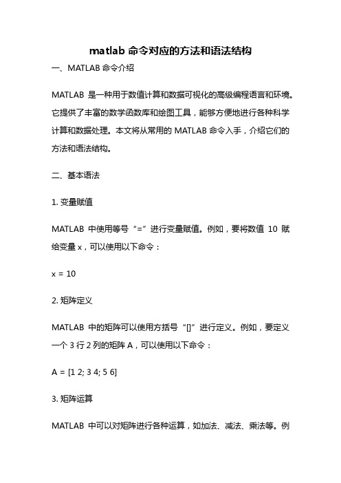 matlab命令对应的方法和语法结构