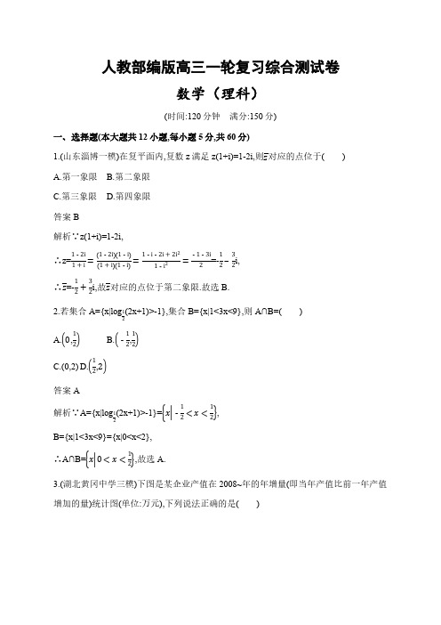 人教部编版高三数学(理科)一轮复习综合测试卷