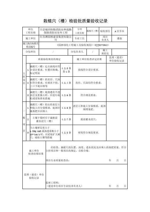 栽植穴(槽)检验批质量验收记录
