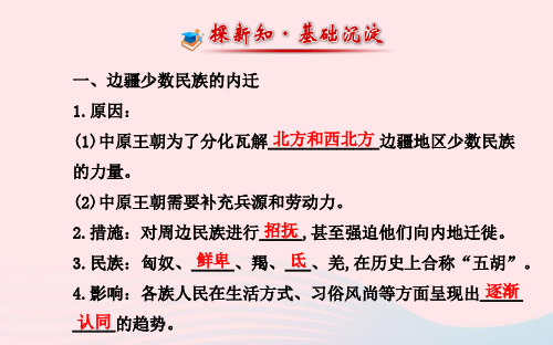 七年级历史上册第四单元政权分立与民族汇聚22北方的民族汇聚课件北师大版
