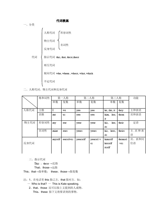 代词教案