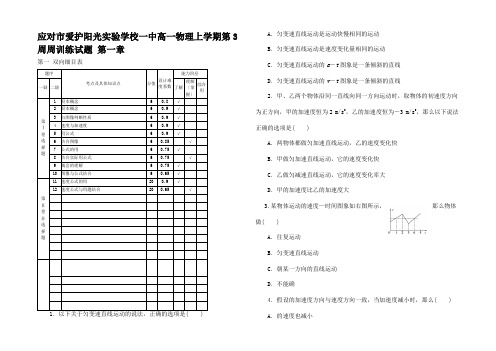 高一物理上学期第3周周训练试题 第一章高一全册物理试题