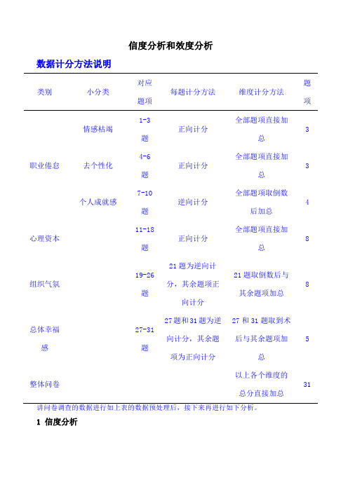 spss数据分析教程之spss信度分析和效度分析 