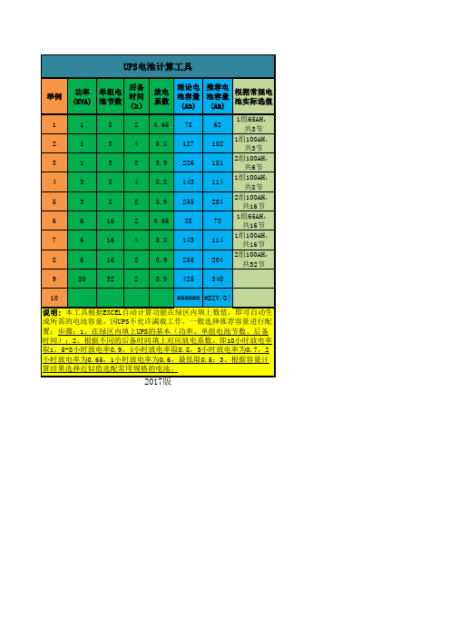 最方便的UPS电池计算工具(2017新版)