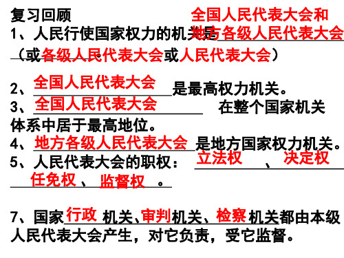 部编版八年级道德与法治下册6.2《国际行政机关》课件 (共19张PPT)