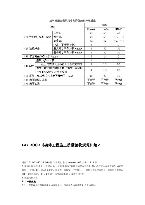 砌体工程