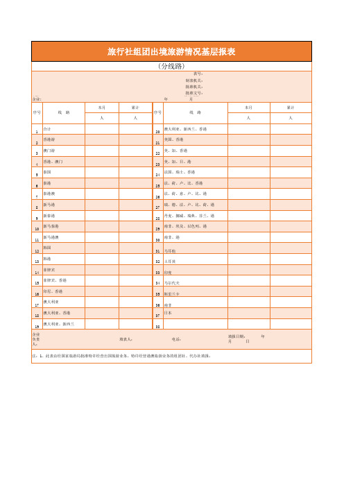 出境旅游情况统计报表Excel模板