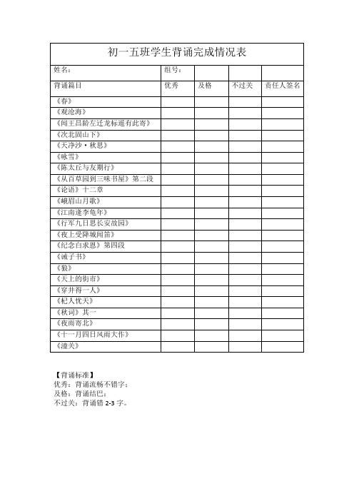 初一五班学生背诵完成情况表