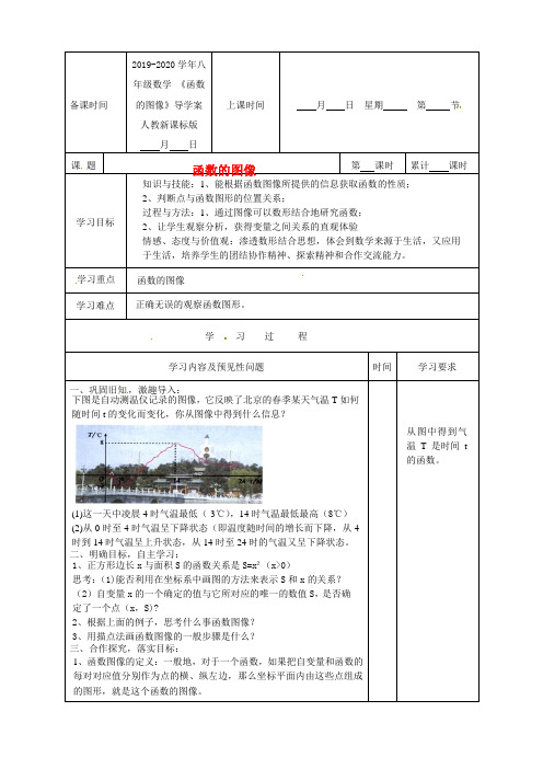 2019-2020学年八年级数学 《函数的图像》导学案 人教新课标版.doc