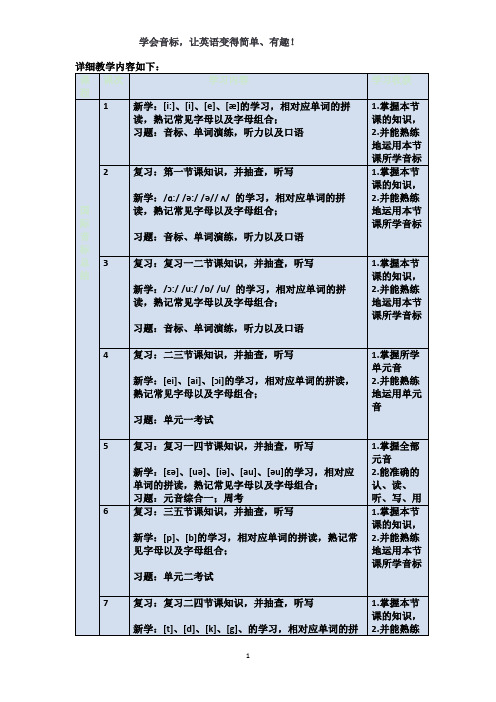 二升三年级暑假班国际英语音标计划安排表