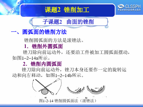 电子课件-《机修钳工实训(高级模块)》-A02-2052 1-2-2曲面的锉削