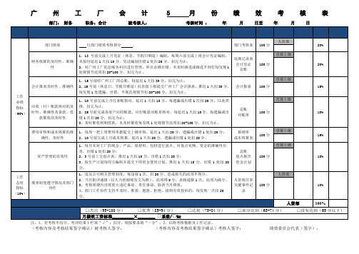 会计绩效考核表(月度)