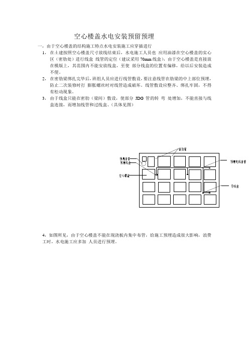 空心楼盖水电安装预留预埋