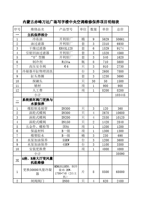 万达广场中央空调维修价格
