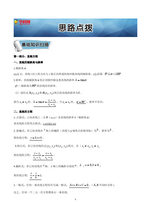 2017年全国高考考前解答题必考点(理数)命题揭秘之解析几何：基础知识扫描
