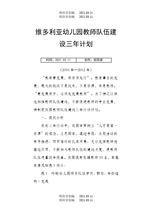 幼儿园教师队伍建设之欧阳音创编