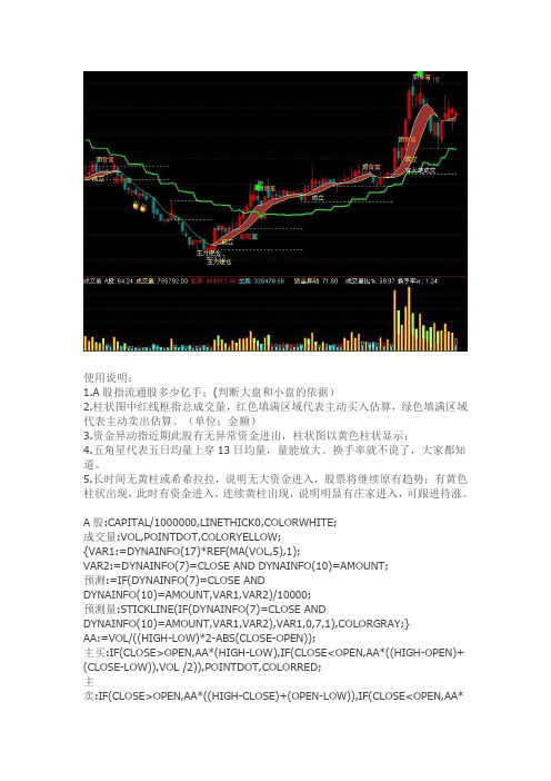 通达信指标公式源码 个股成交量一目了然