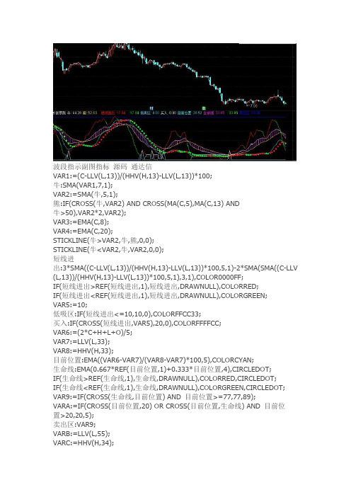 波段指示副图指标 源码 通达信