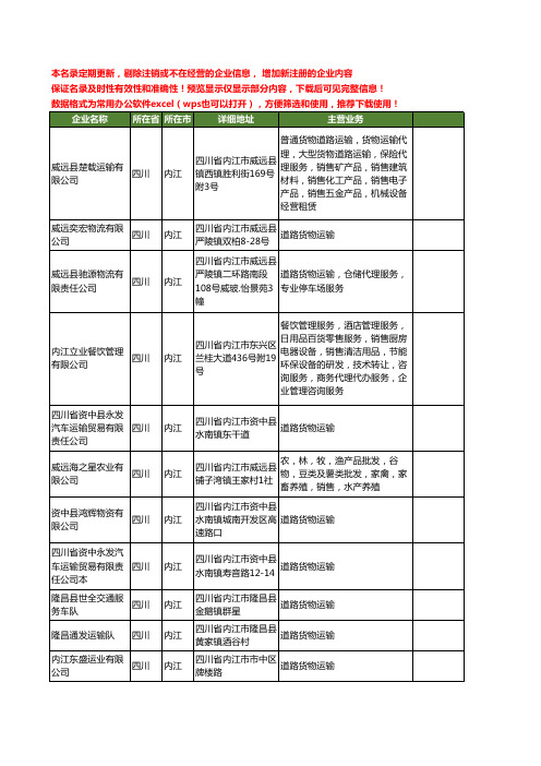 新版四川省内江道路货物运输工商企业公司商家名录名单联系方式大全77家