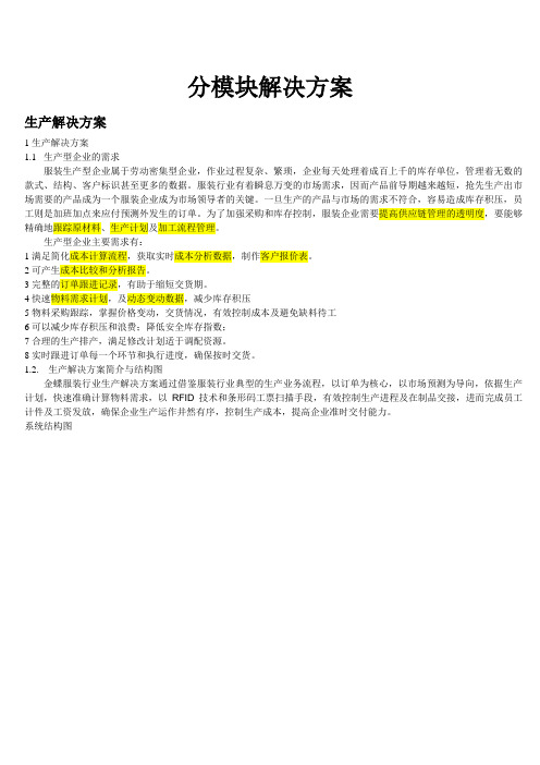ERP金蝶服装行业解决方案