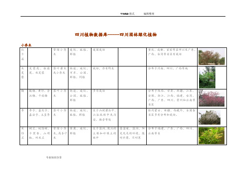 四川植物配置大全