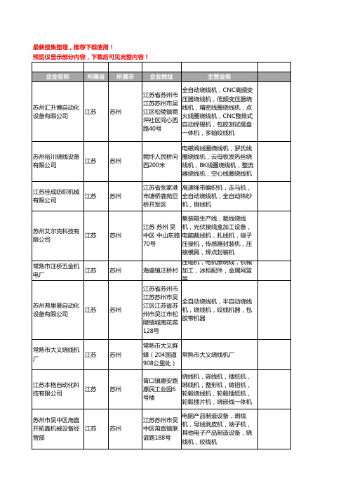 新版江苏省苏州绕线机工商企业公司商家名录名单联系方式大全130家