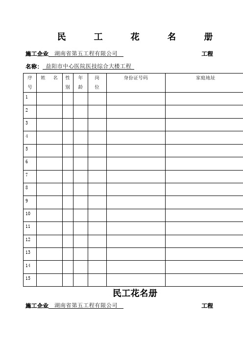 农民工花名册 样表 