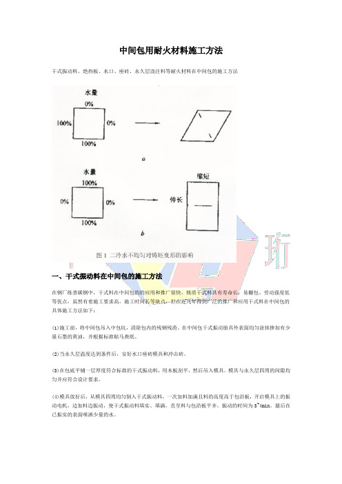 中间包用耐火材料施工方法