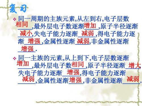 元素周期表第二课时