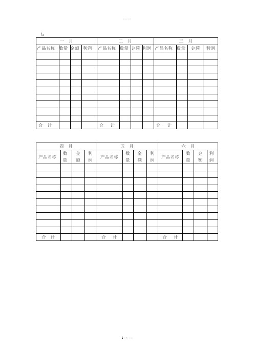 服装材料学实验报告