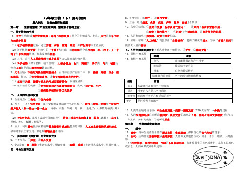 冀少版八年级下册生物知识点