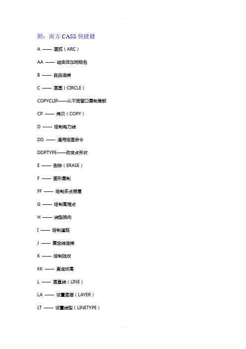 南方CASS快捷键