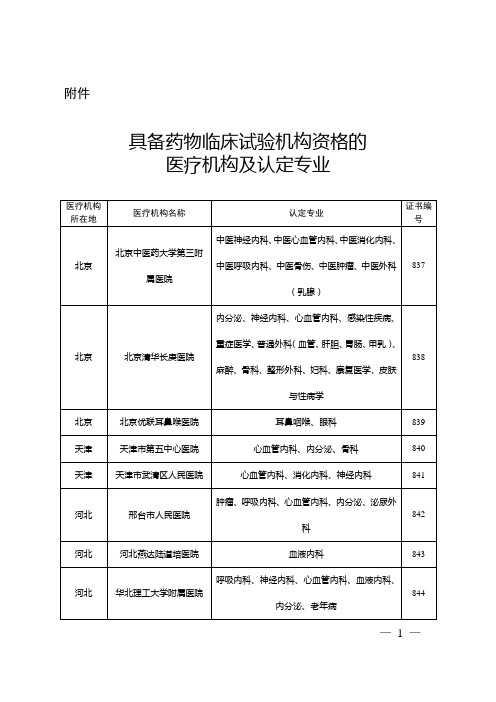 具备药物临床试机构资格的医疗机构及认定专业名单