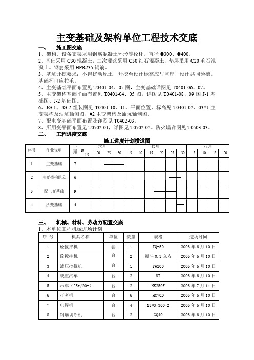 主变基础及架构