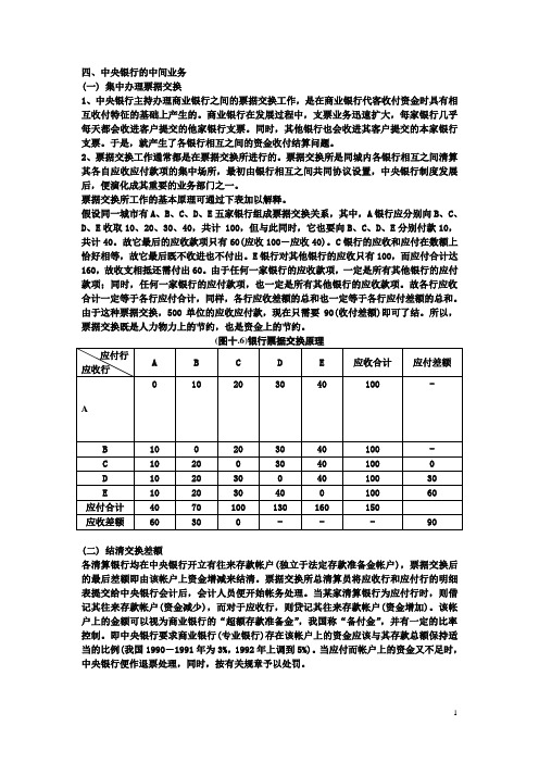 中央银行学知识要点-中央银行的中间业务