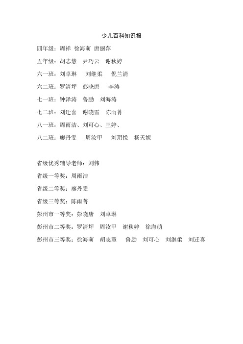 少儿百科知识报获奖名单