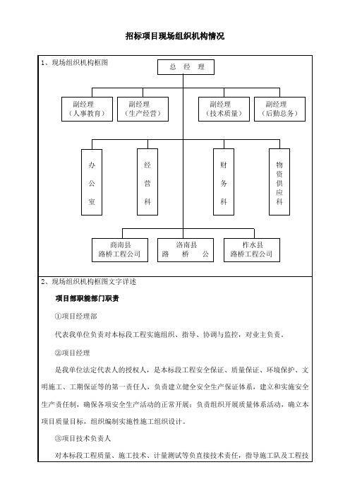 招标项目现场组织机构情况