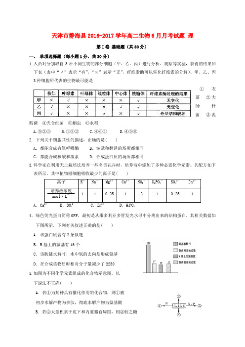 天津市静海县2016-2017学年高二生物6月月考试题 理