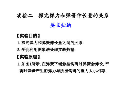 探究弹力与弹簧伸长量的关系