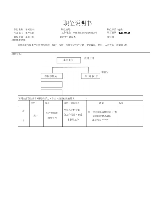 拉长职位说明
