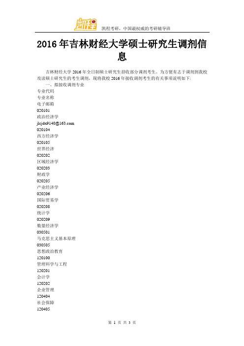 2016年吉林财经大学硕士研究生调剂信息
