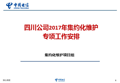 集约化--复习资料PPT课件