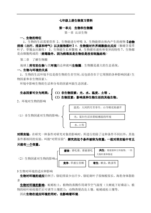 人教版七年级生物上册复习提纲(图文结合超详细版)