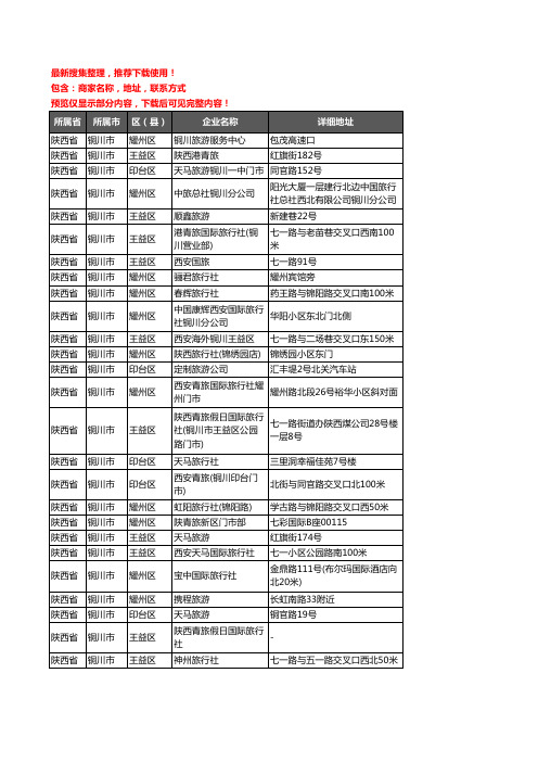 新版陕西省铜川市旅行社企业公司商家户名录单联系方式地址大全49家