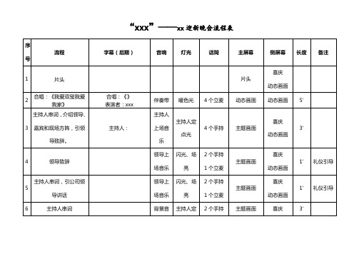 迎新晚会流程表及节目安排(电视台公司合作精品)